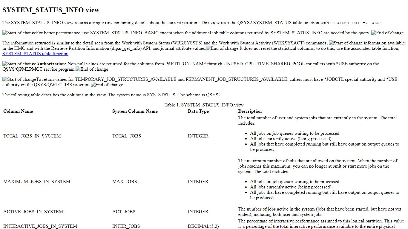 SYSTEM_STATUS_INFO - IBM